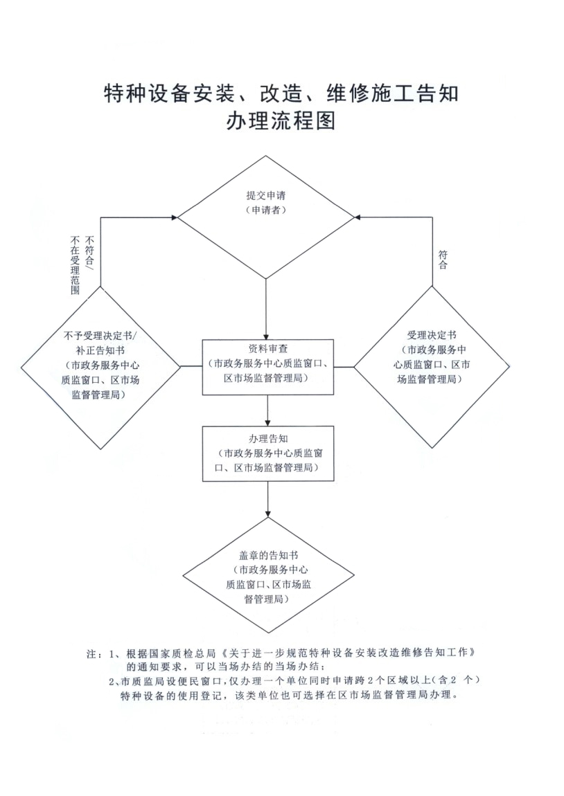 江苏南京副本.jpg
